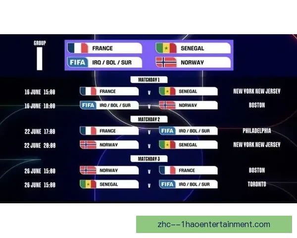 FIFA国际比赛日赛程全面分析及各大球队备战情况概览